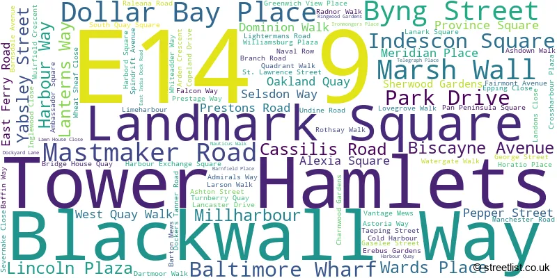 A word cloud for the E14 9 postcode